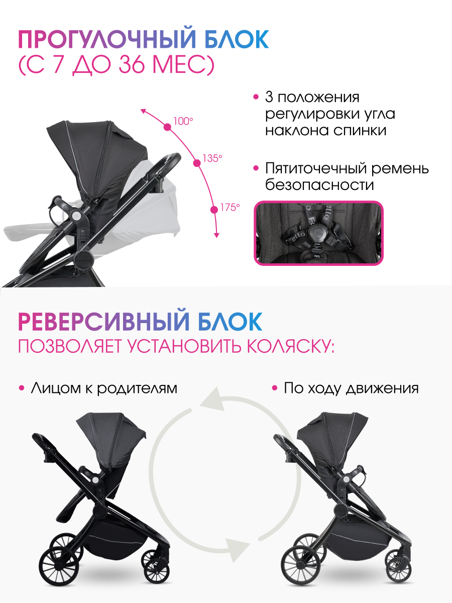 Коляска 3в1 Farfello Baby shell черный - фото 4