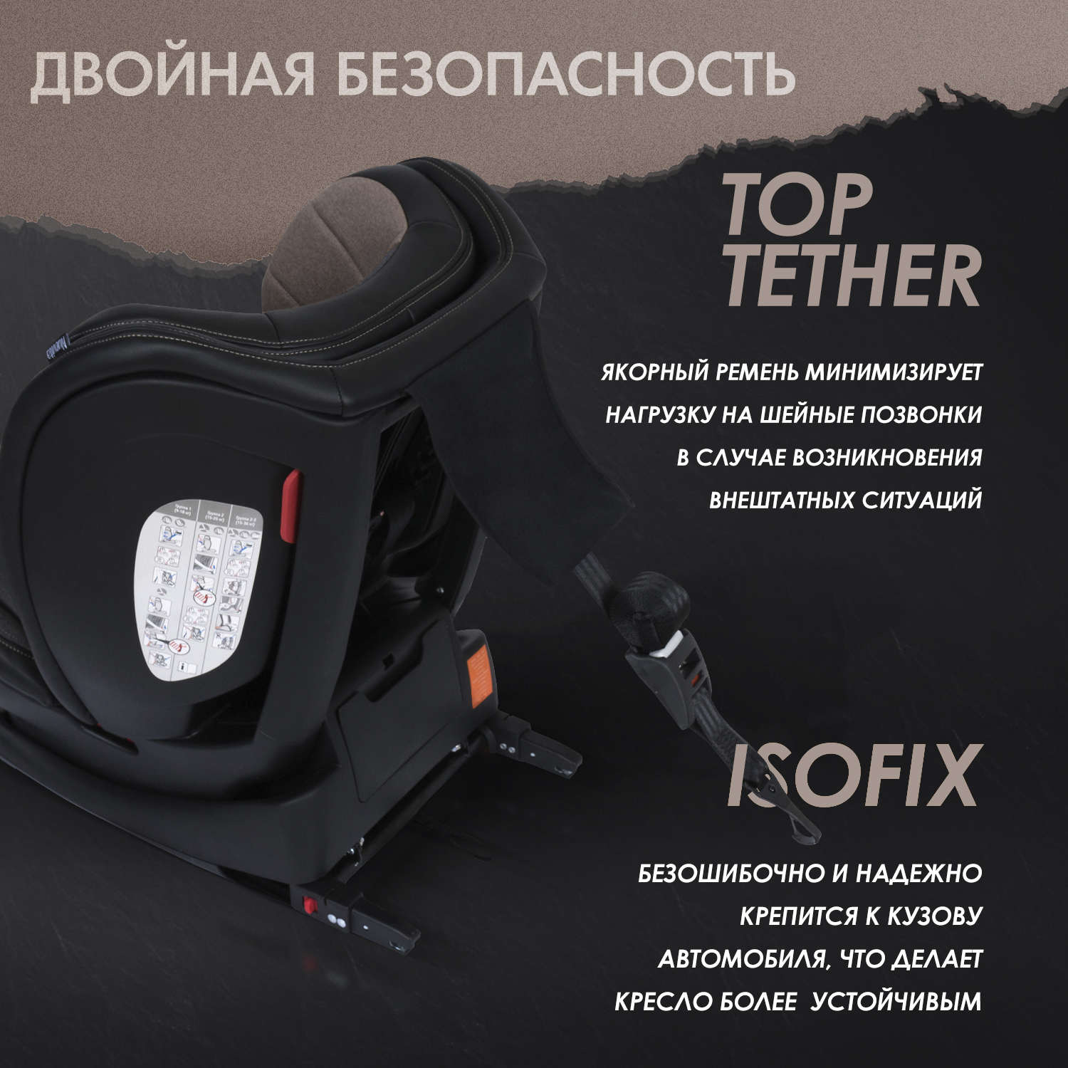 Автокресло Nuovita Isofix 1/2/3 (9-36 кг) - фото 6
