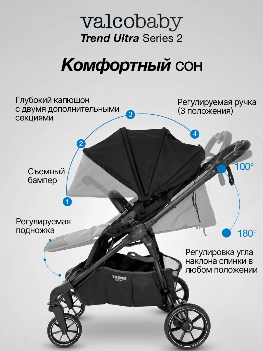 Коляска прогулочная Valco baby Trend Ultra серия 2 черный - фото 3