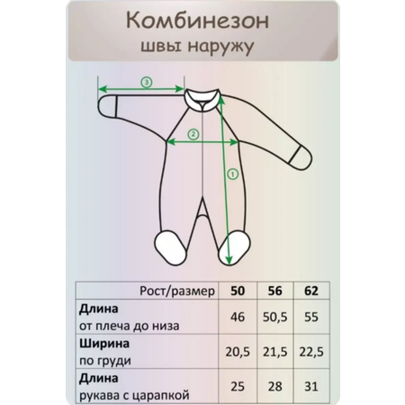 Комбинезон и чепчик Шустрая пчелка
