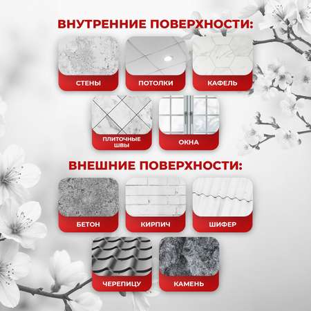 Антиплесень для стен, стиральной машины KOYO 500 мл