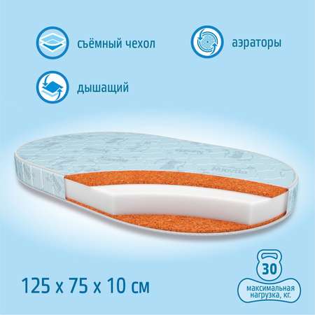 Матрас Nuovita Nuvola