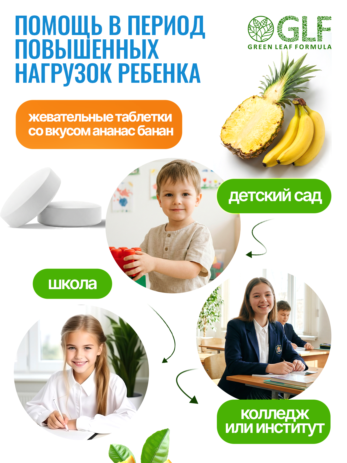 Магний В6 для детей жевательный ананас Green Leaf Formula банан витамины для детей для нервной системы успокоительное - фото 3