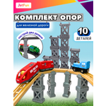 Дополнительные элементы JetFun