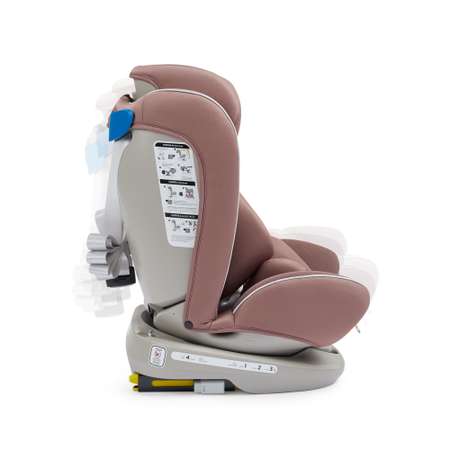 Автокресло Happy Baby Isofix 0+/1/2/3 (0-36 кг)