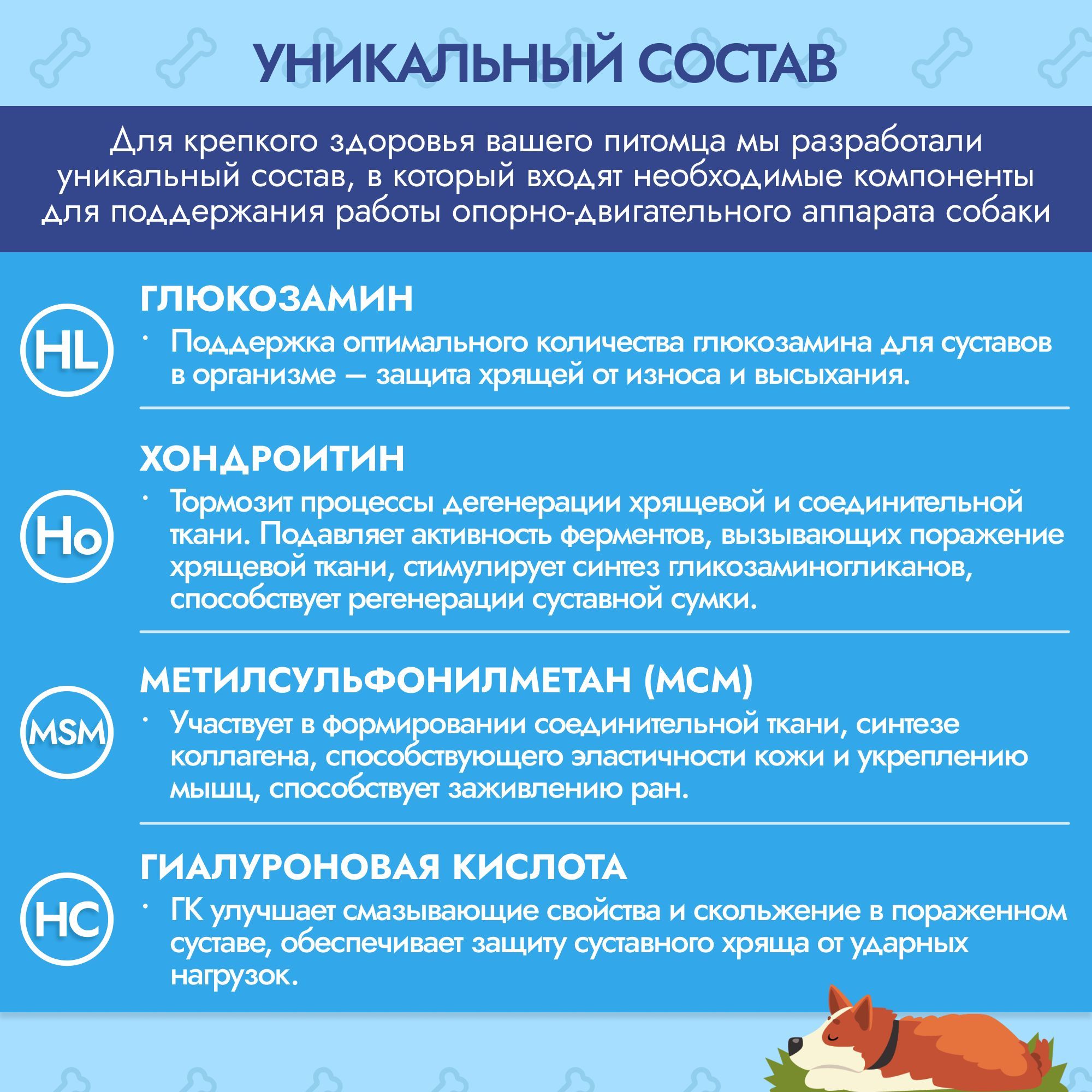 Витамины для собак PETS ENERGY Хондропротектор 90 таблеток Глюкозамин и хондроитин - фото 3