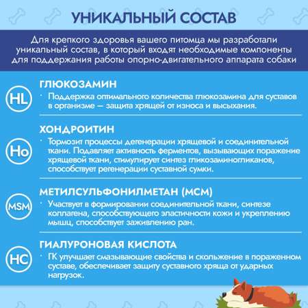 Витамины для собак PETS ENERGY Хондропротектор 90 таблеток Глюкозамин и хондроитин