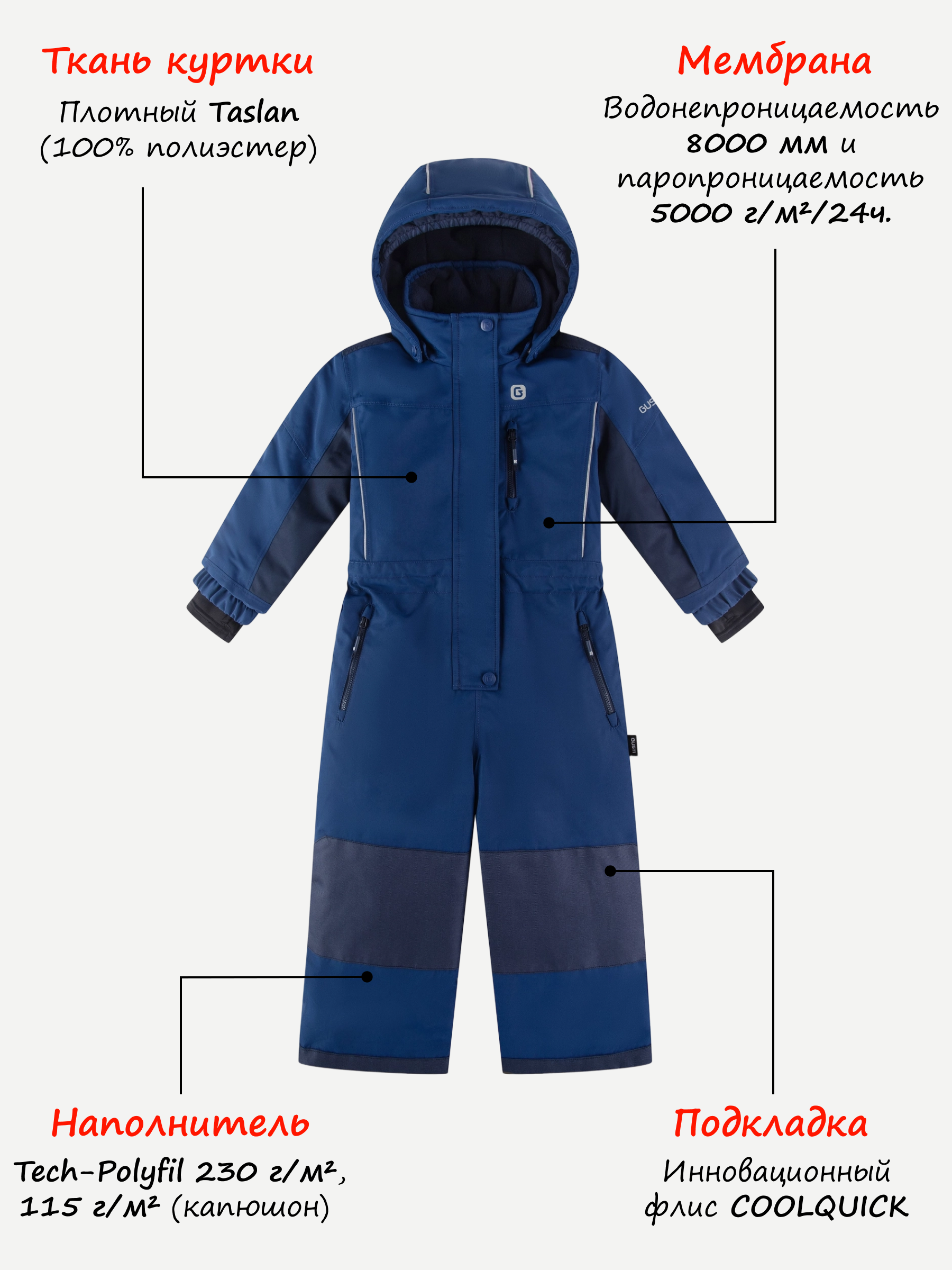 Комбинезон GUSTI GW4UZ290-MARINE - фото 3