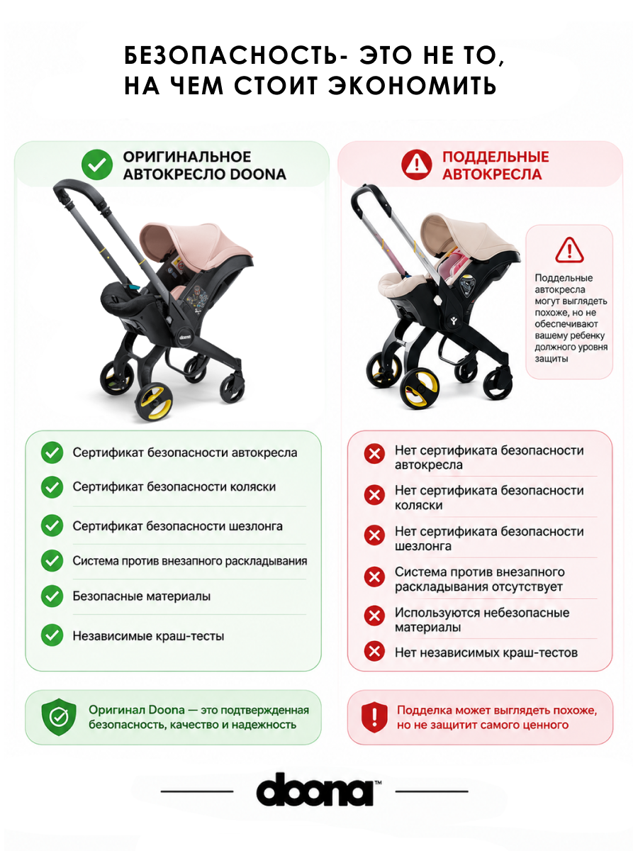Автокресло Doona i Blush Pink Isofix 0 (0 -13 кг) розовый - фото 15