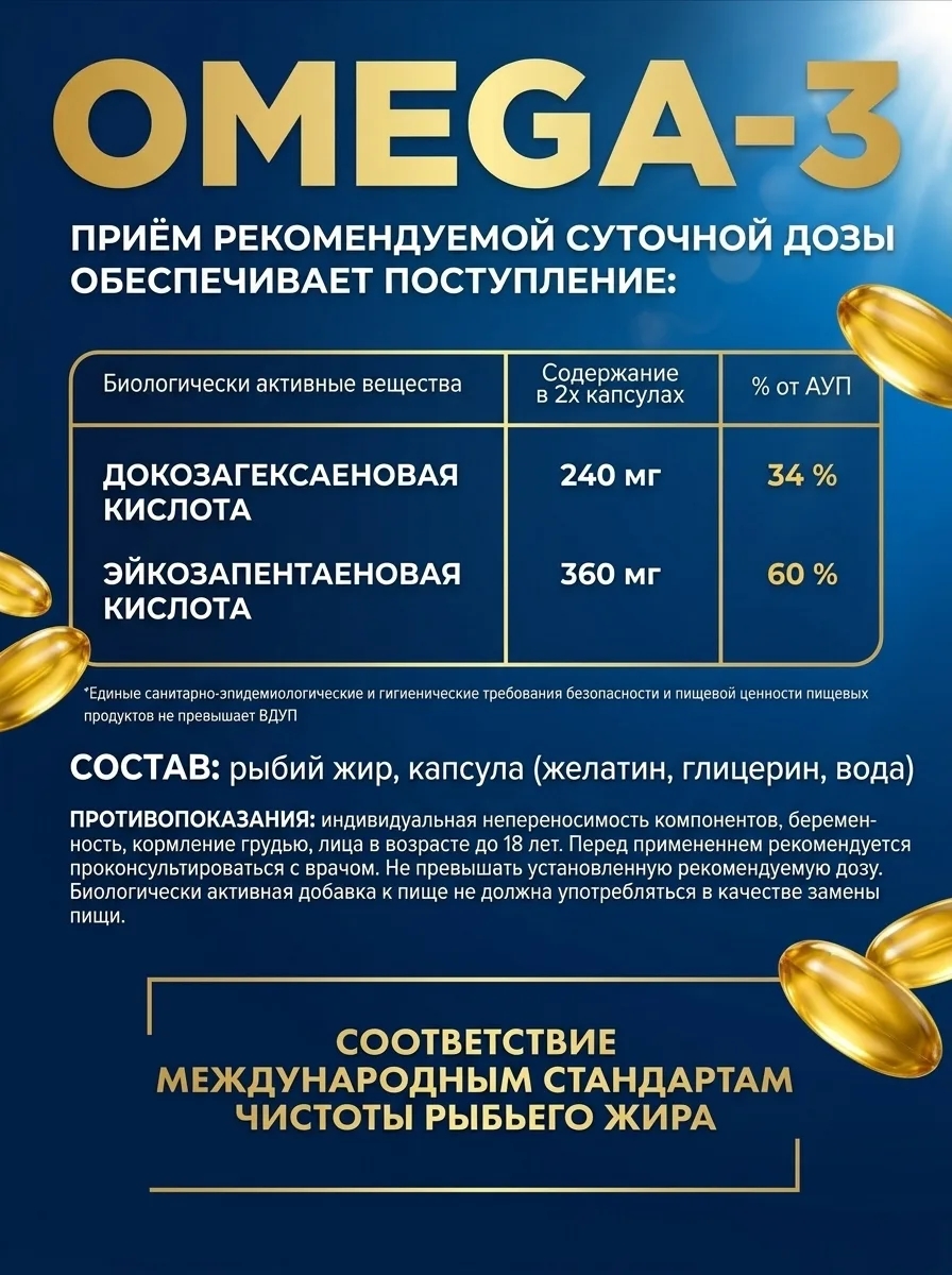 Омега 3 Guten Morgen рыбий жир в капсулах для взрослых - фото 7
