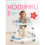 Ходунки Farfello A2 синий