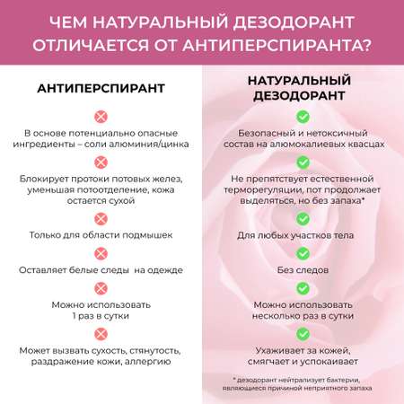 Дезодорант-спрей Siberina натуральный «Цветочный» для чувствительной кожи 50 мл