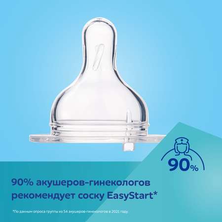 Бутылочка Canpol Babies 150 мл