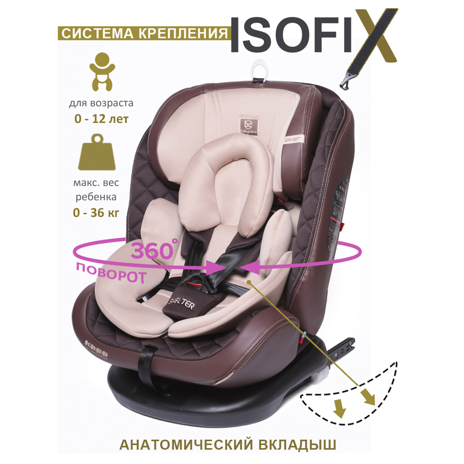 Автокресло BabyCare Shelter Isofix 0+/1/2/3 (0-36 кг) - фото 1