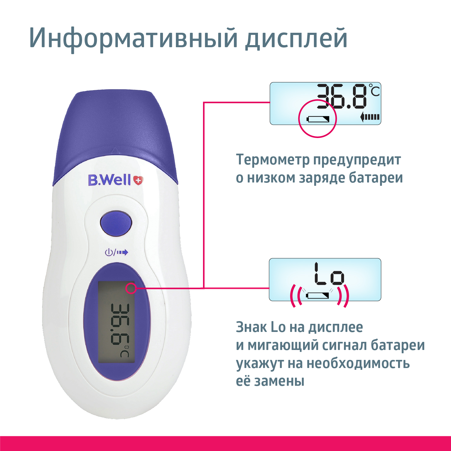 Термометр инфракрасный B.Well - фото 8