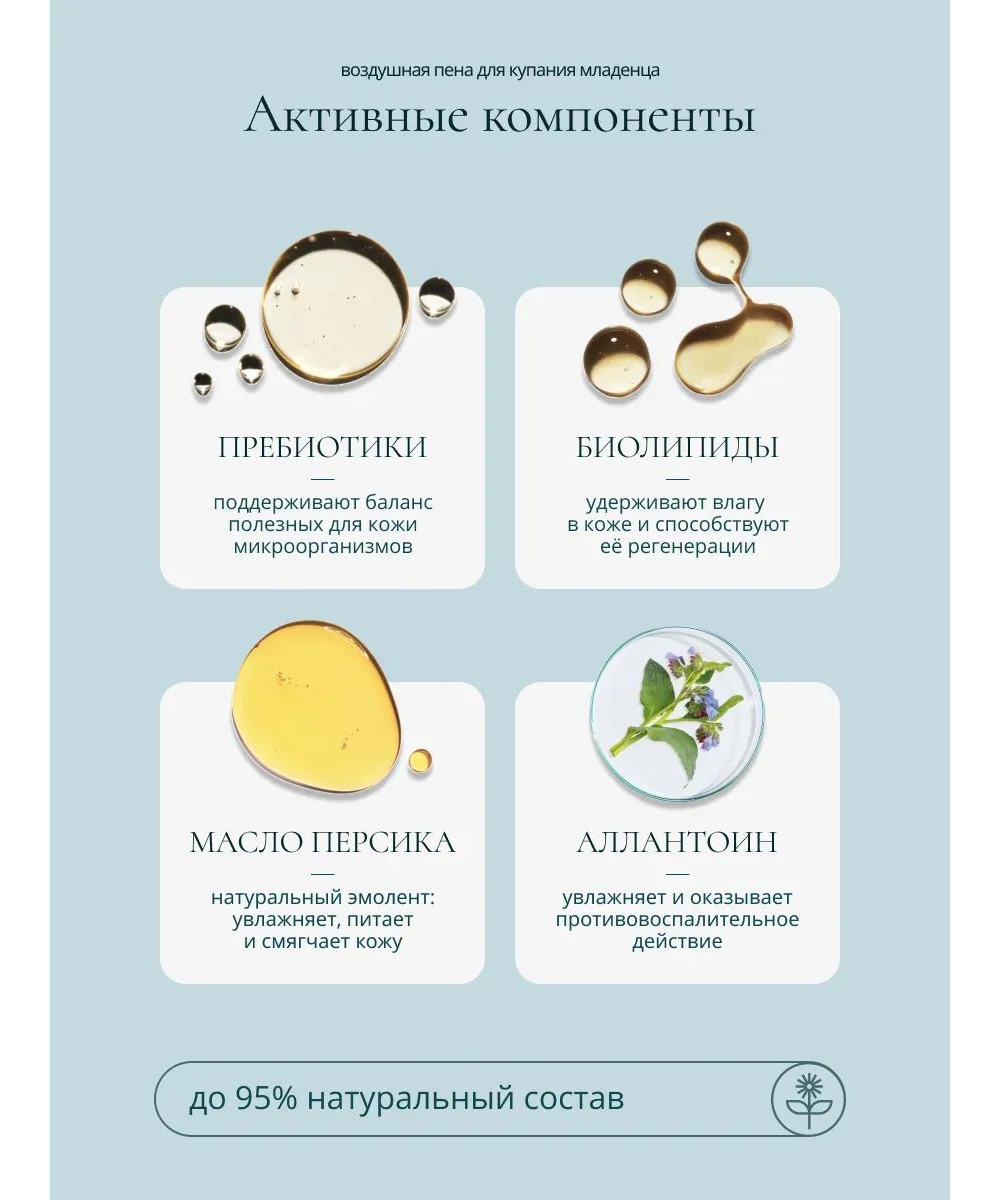 Пена Baby Balance Воздушная 250 мл - фото 7