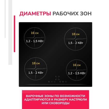 Газовая варочная панель Simfer Simfer H60Q40B470