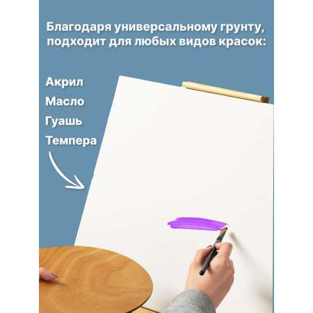 Набор холстов Finenolo На картоне 2 шт 40х50 см