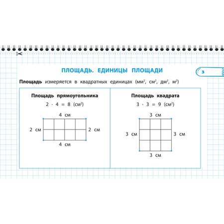Пособие Все правила математики и русского языка 3 класс