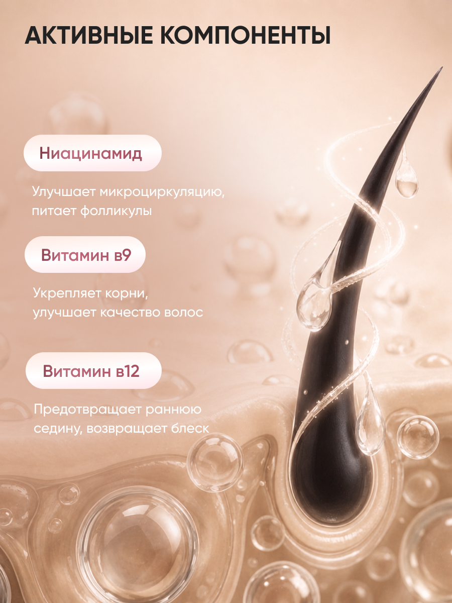 Сыворотка Ринфолтил Против развития ранней седины - фото 7