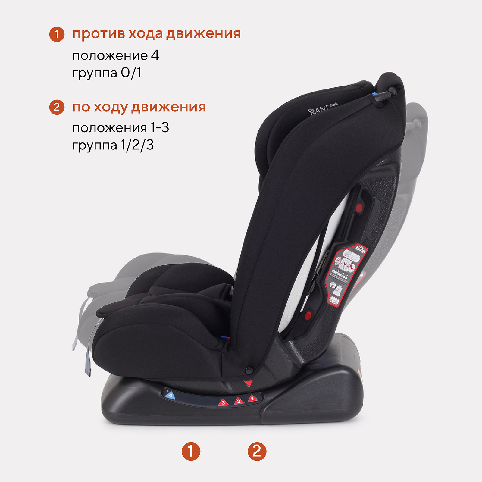 Автокресло Rant Basic Unity Black 0+/1/2/3 (0-36 кг) - фото 4