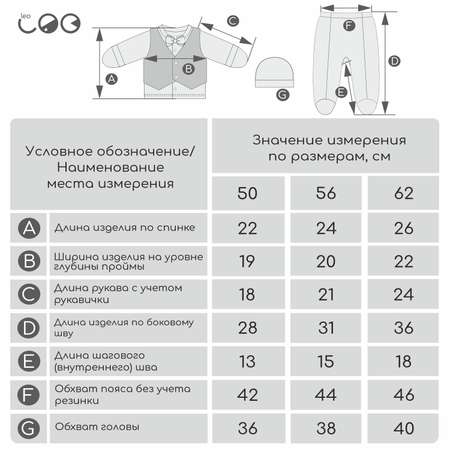 Комплект LEO
