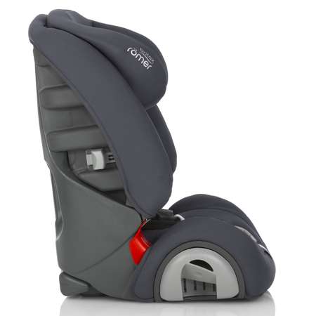 Автокресло Britax Roemer 1/2/3 (9-36 кг)