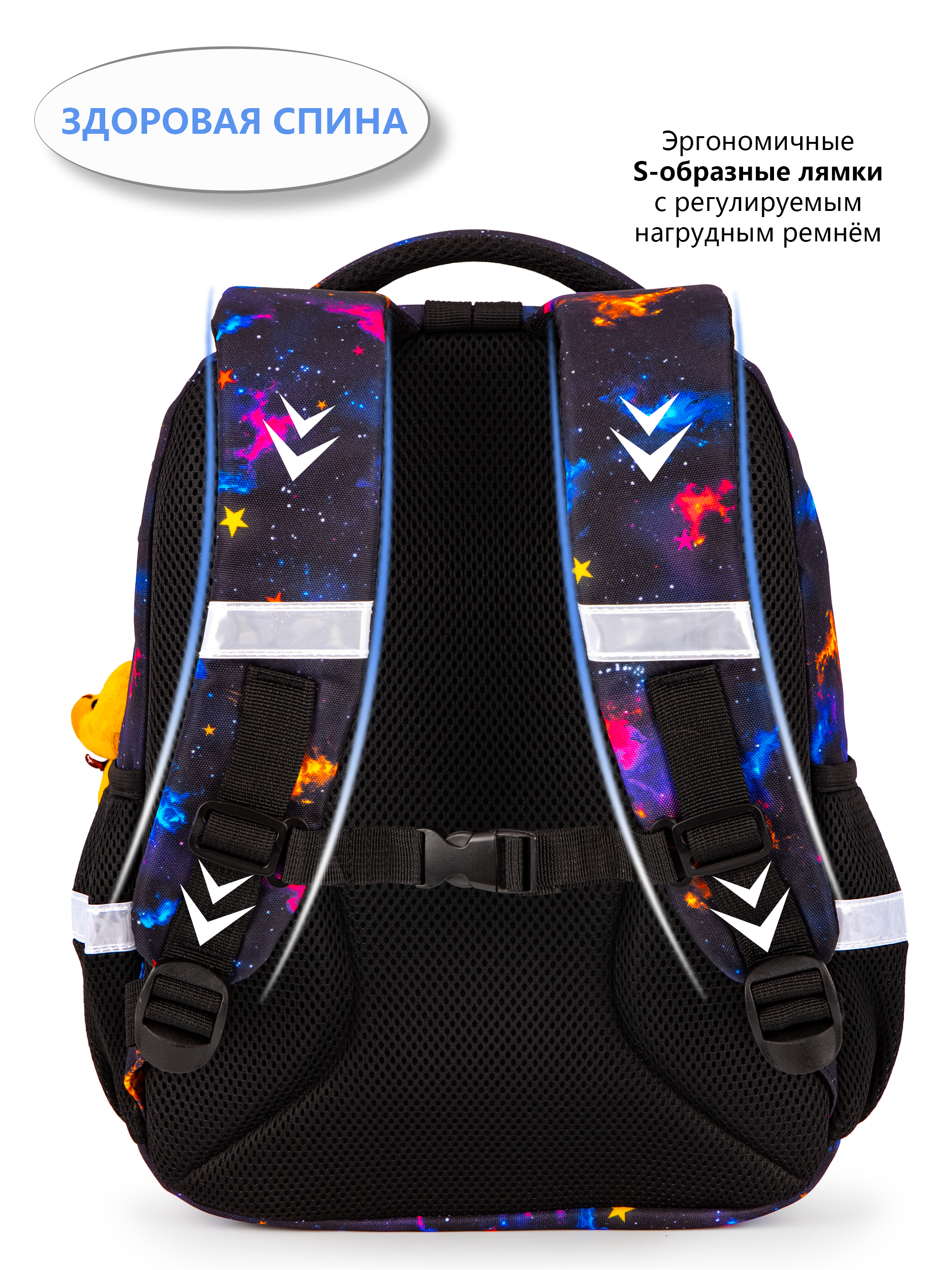 Рюкзак School Standard первокласснику набор 4 в 1 - фото 9