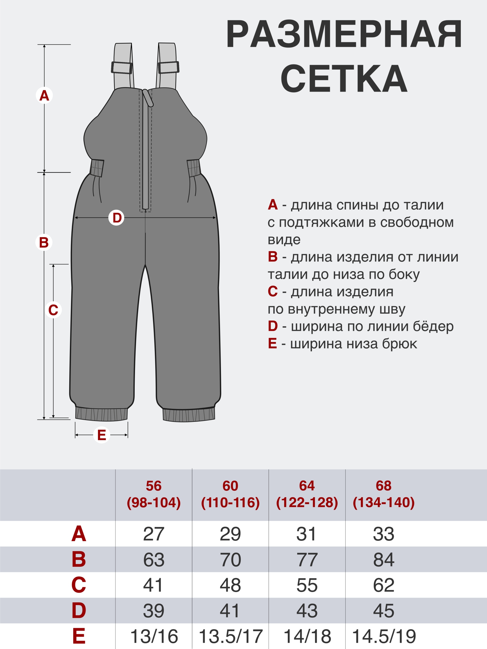 Полукомбинезон Arctic kids 60-008 джинс - фото 6