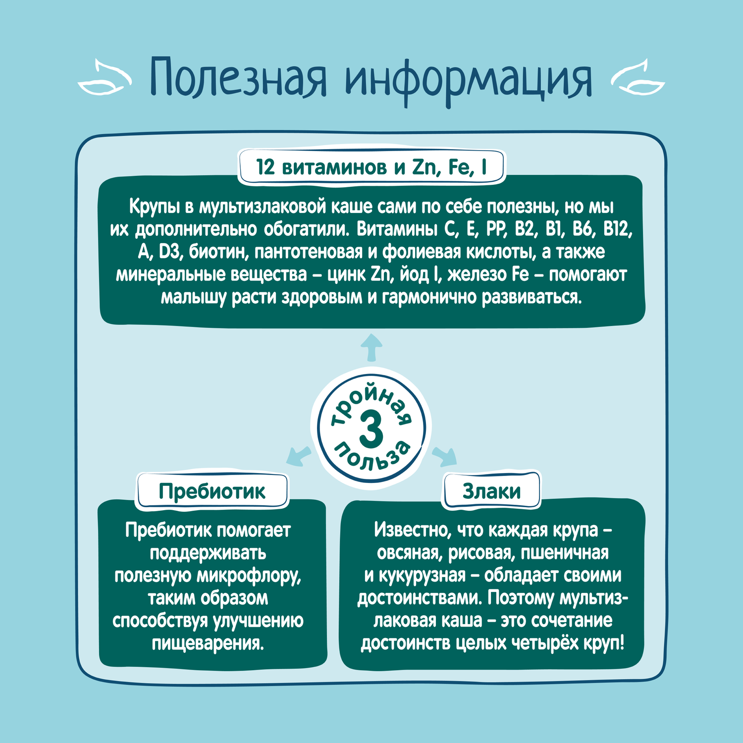 Каша молочная ФрутоНяня мультизлаковая 200г - фото 6