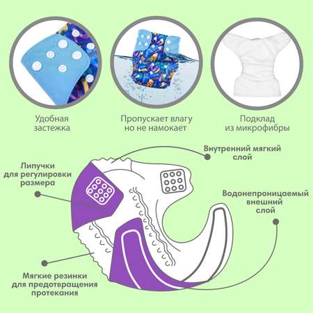 Многоразовые подгузники Крошка Я Onesize