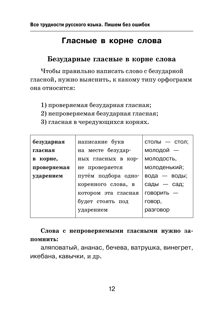 Книга АСТ Все трудности русского языка Пишем без ошибок - фото 17