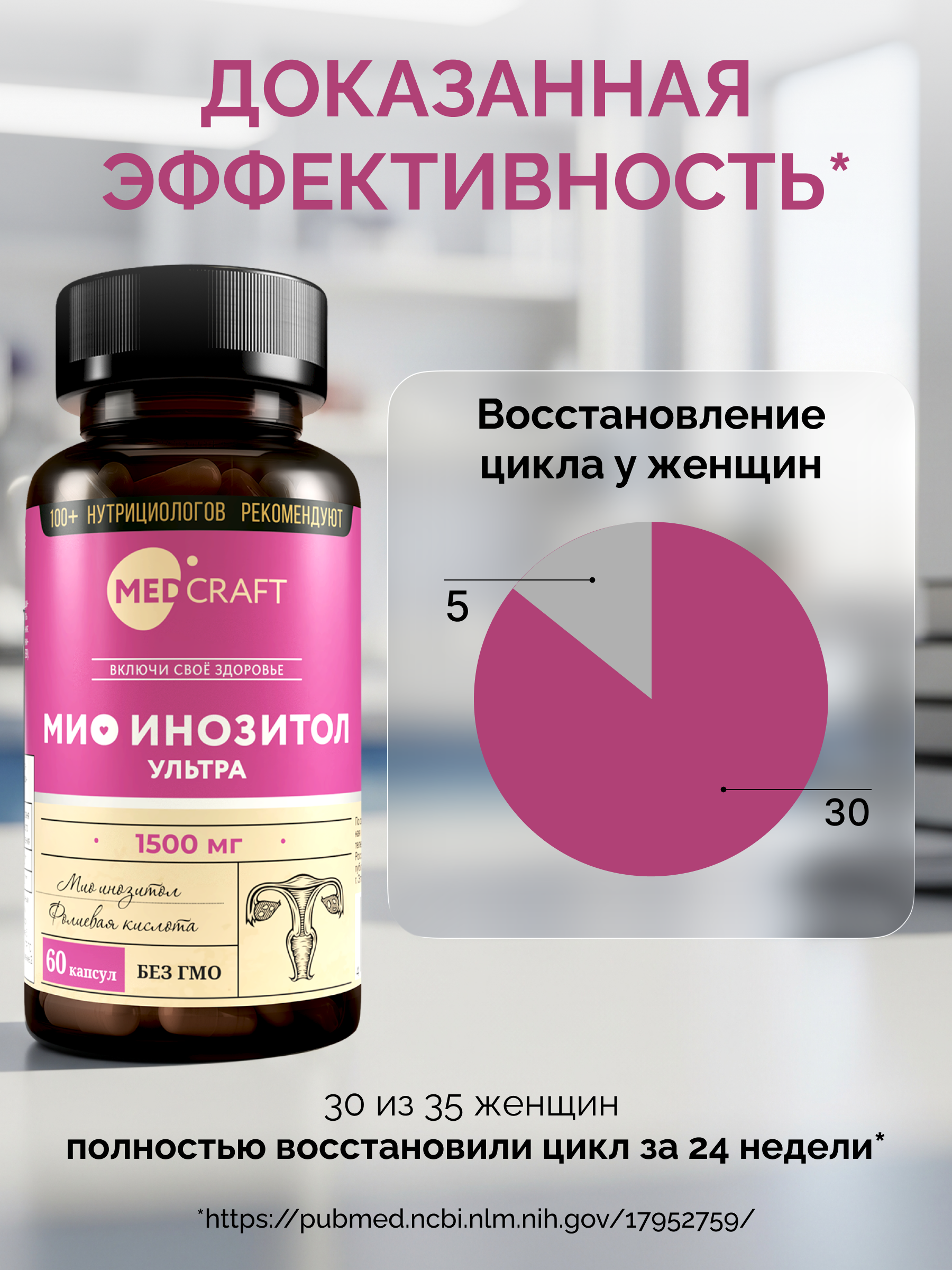Инозитол Мио с фолиевой кислотой набор MedCraft 1500 мг 2 шт - фото 6