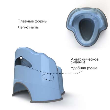 Горшок детский с крышкой Amarobaby Ergonomic голубой