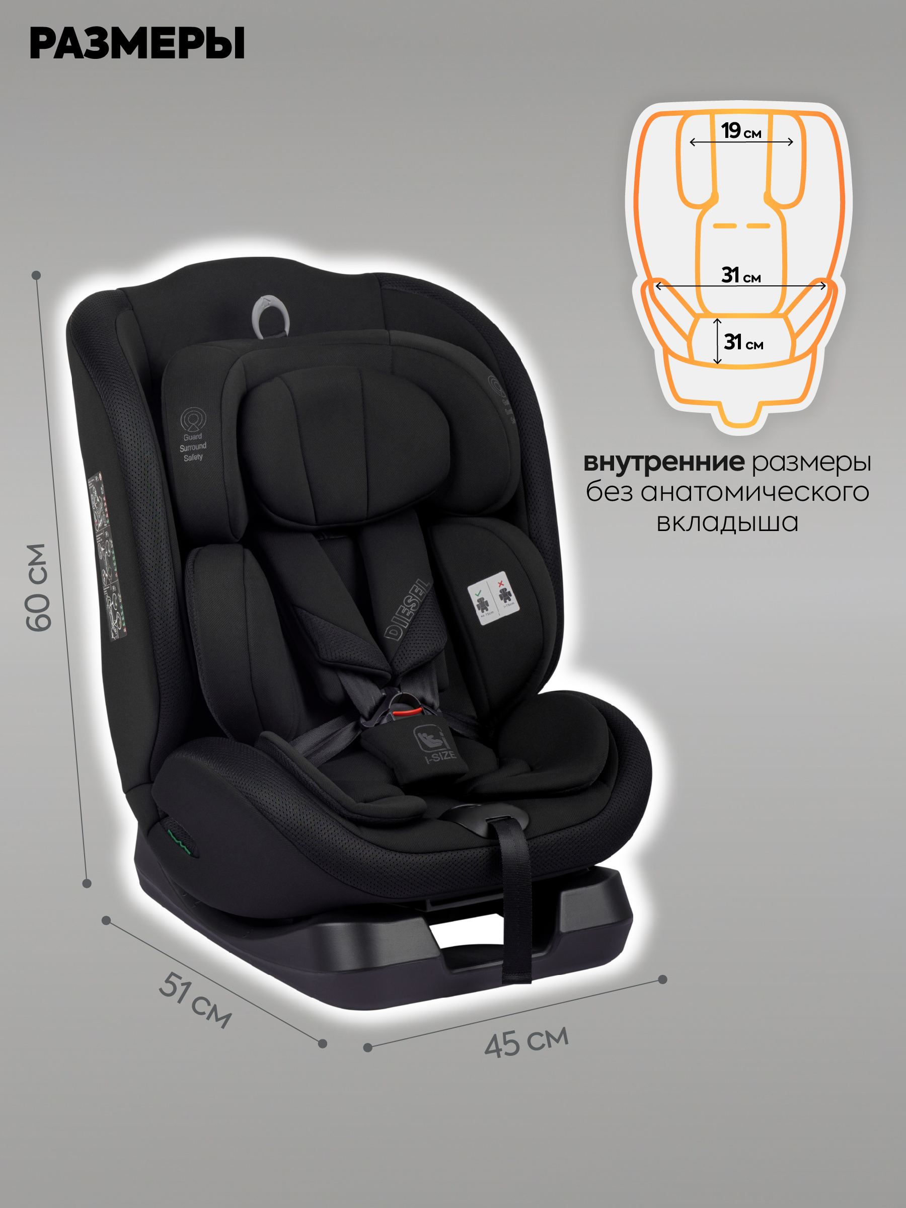 Автокресло Indigo Diesel I-SIZE, группа 0/1/2/3 0+/1/2/3 (0-36 кг) черный - фото 2