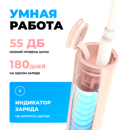 Зубная щетка электрическая Soocas