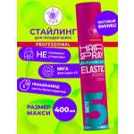 Мегасильная фиксация Mi-Ri-Ne Матовый финиш