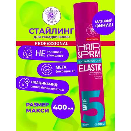 Мегасильная фиксация Mi-Ri-Ne Матовый финиш