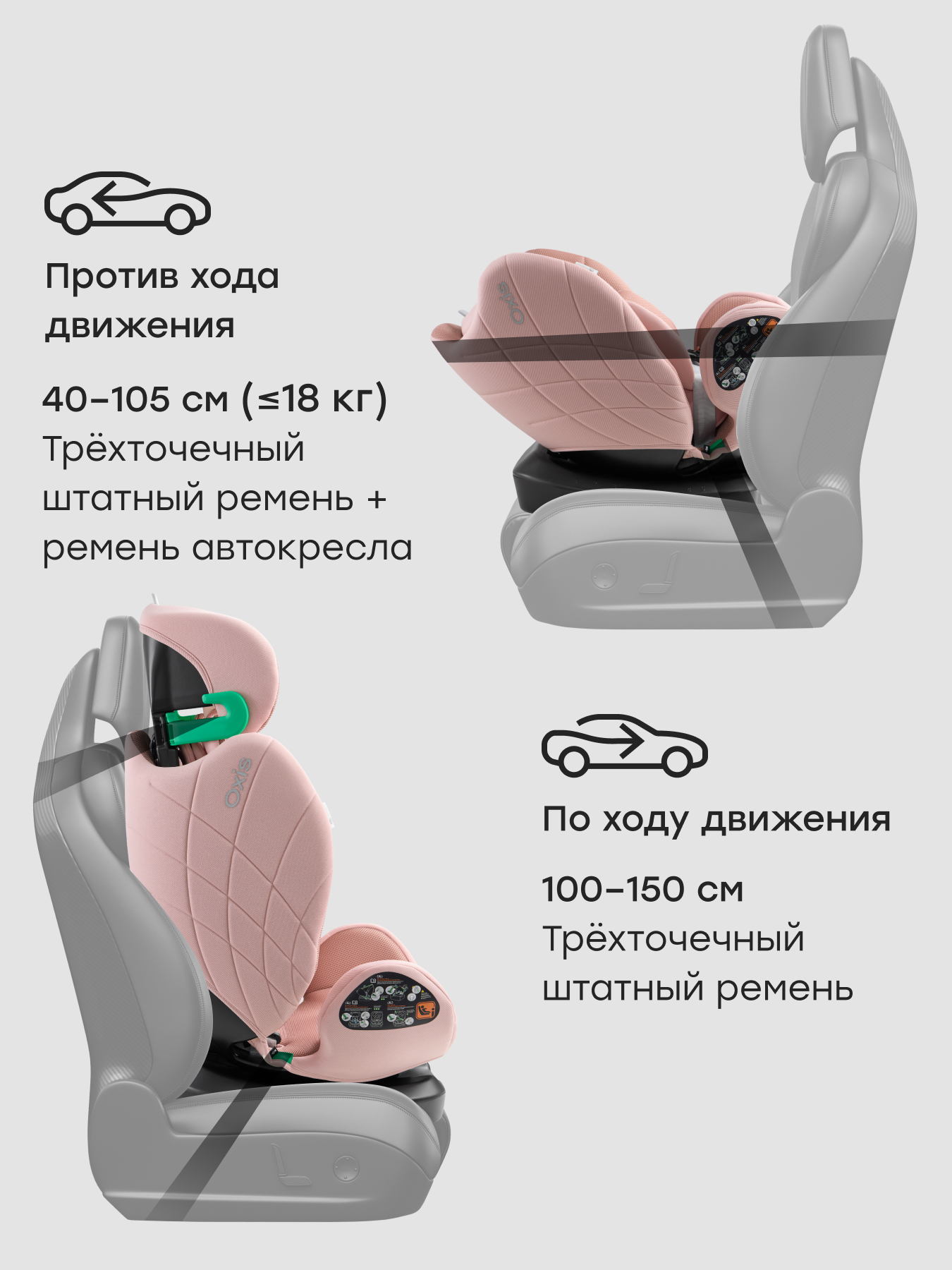 Автокресло Happy Baby Oxis 0+/1/2/3 (0-36 кг) розовый - фото 4