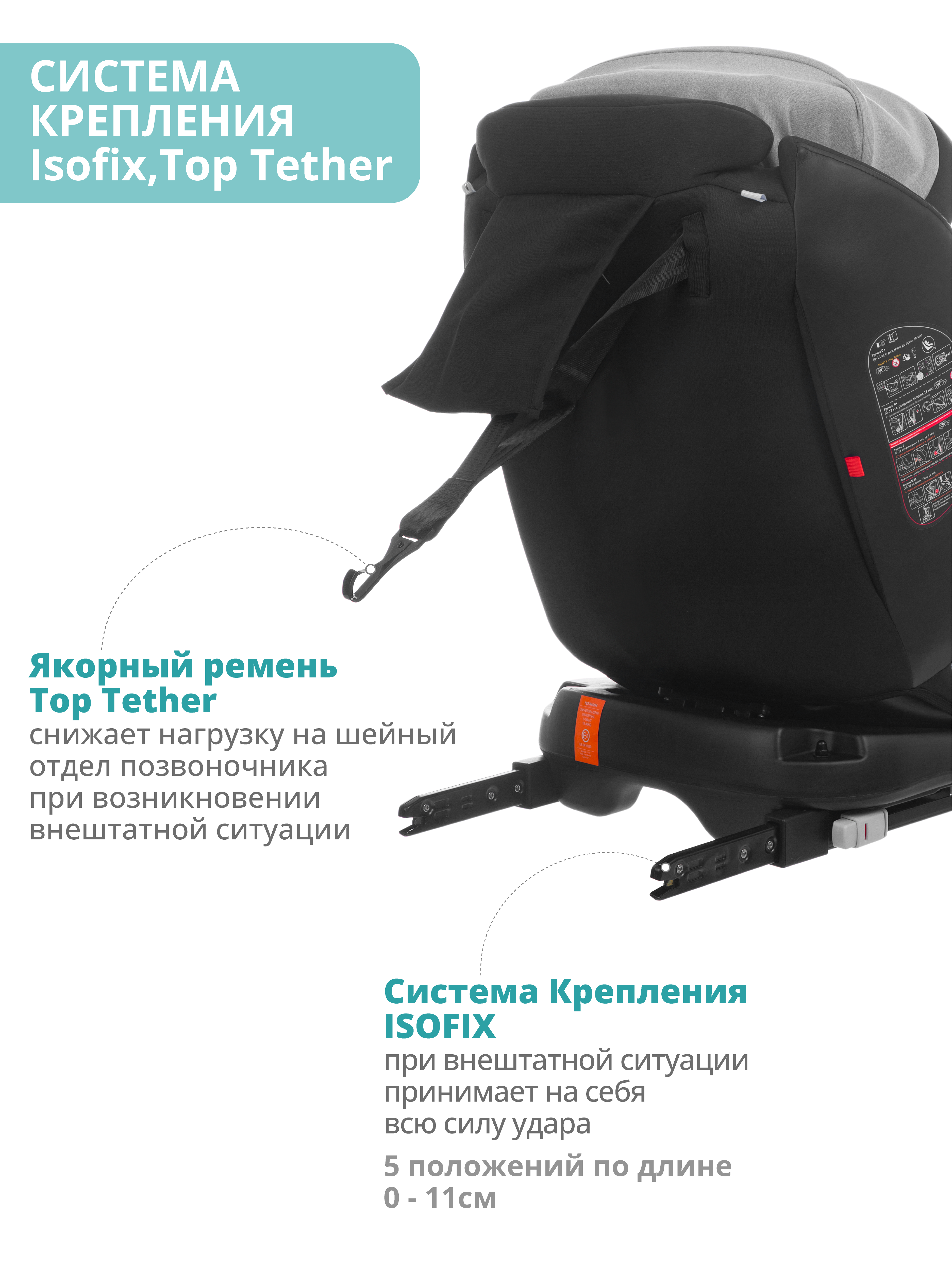 Автокресло Indigo MAX-X серый Isofix 0+/1/2/3 (0-36 кг) серый - фото 6