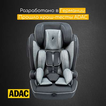 Автокресло Osann Flux Plus 1/2/3 (9-36 кг)
