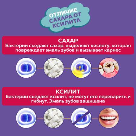 Чупа-чупсы PARU черника + клубника 10 шт