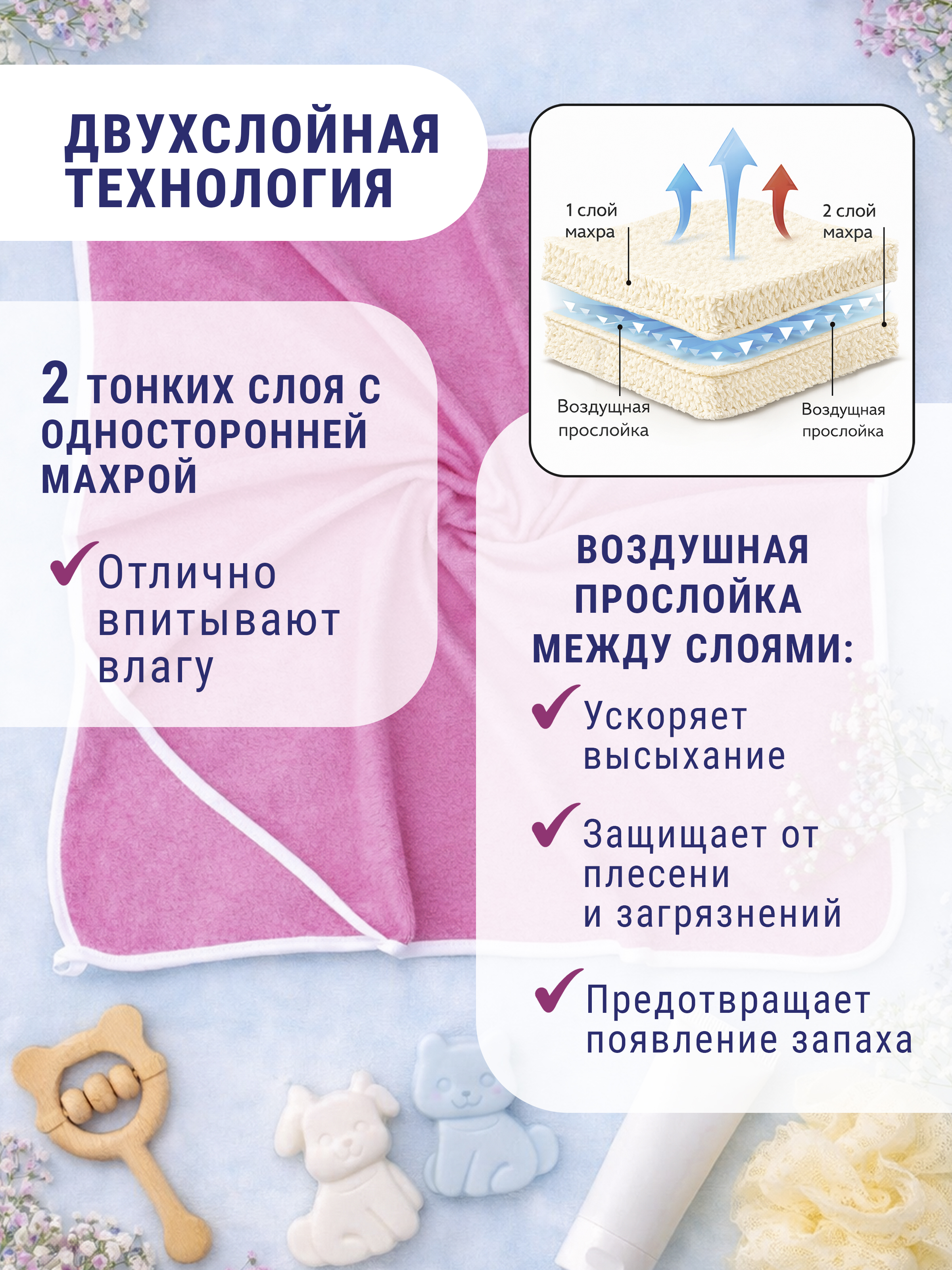 Полотенце уголок Утёнок детское полотенце 90 x 90 см 1 шт. - фото 3