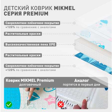 Детский коврик MIKMEL Premium развивающий двусторонний 180х200 см Небо Горы