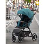 Коляска прогулочная Sevillababy Major бирюзовый