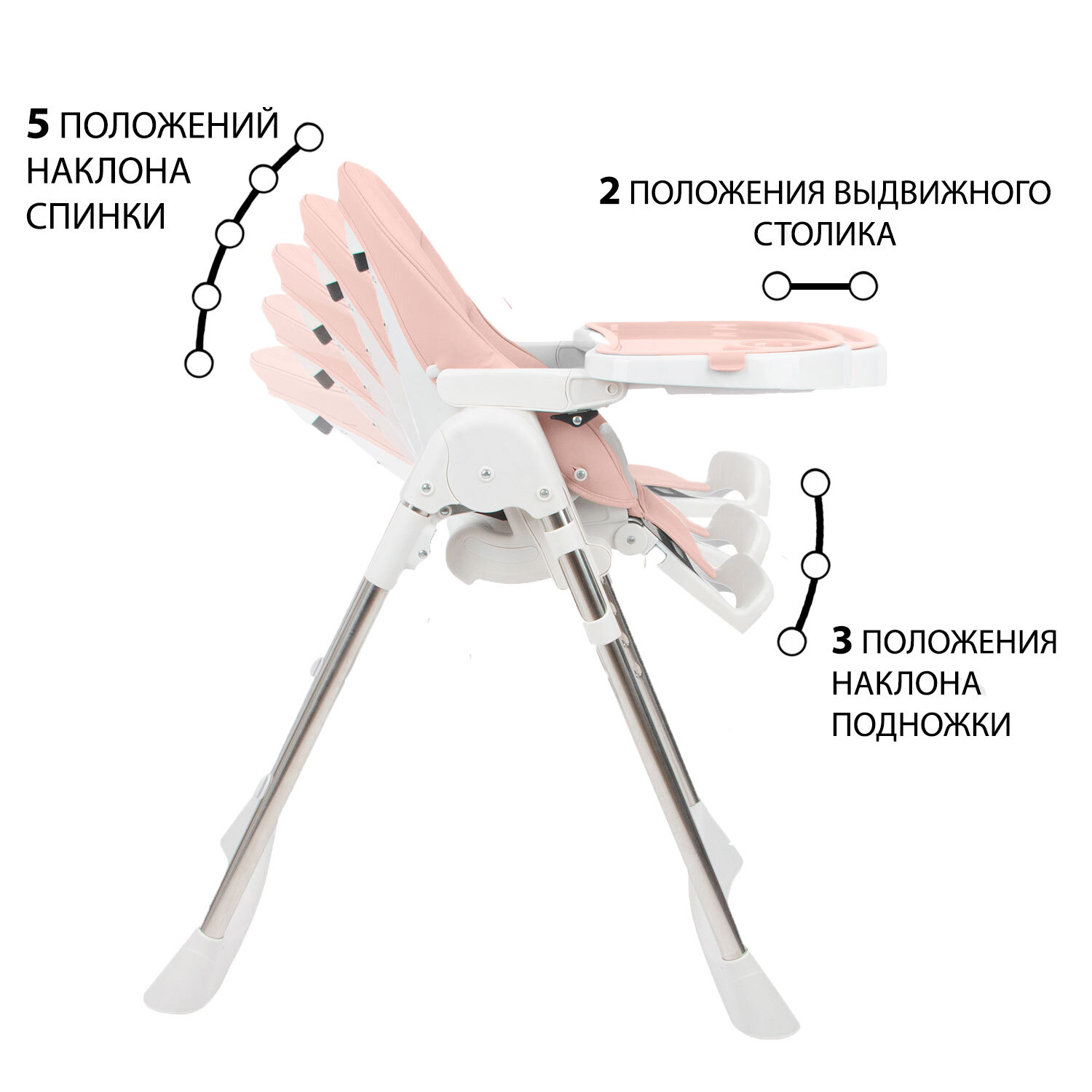 Стульчик для кормления TOMMY Bon appetit розовый - фото 4