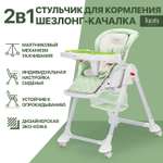 Стульчик для кормления Nuovita Tutela со стежкой зеленый