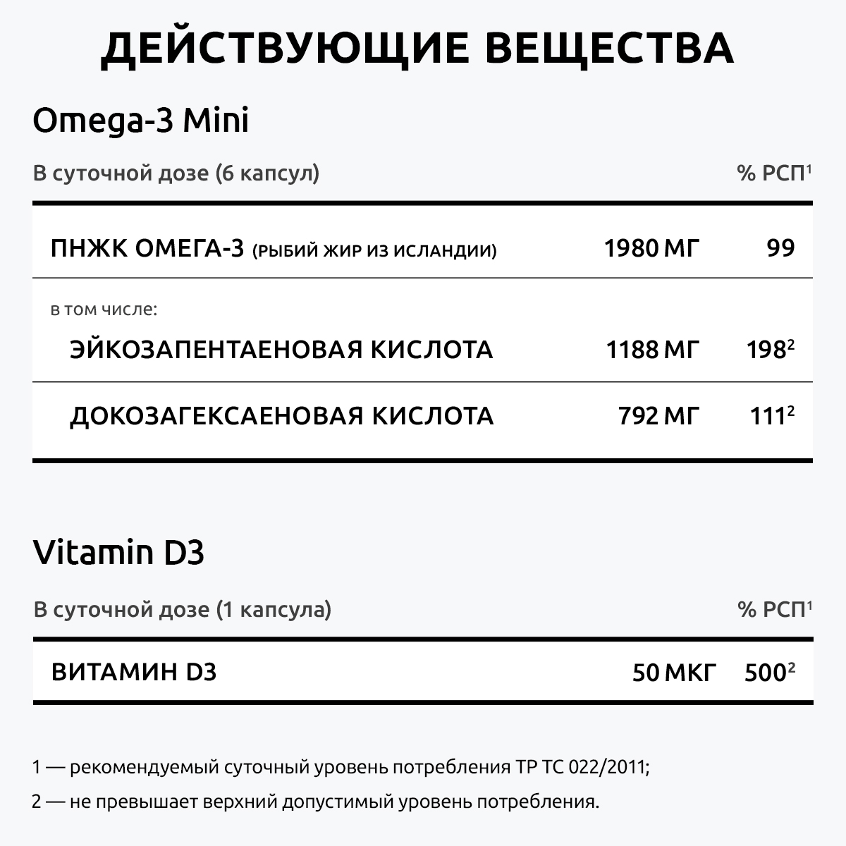Витамины для иммунитета UltraBalance для мужчин и женщин Омега 3 мини 180 капсул и витамин Д3 2000 ме 180 капсул - фото 6