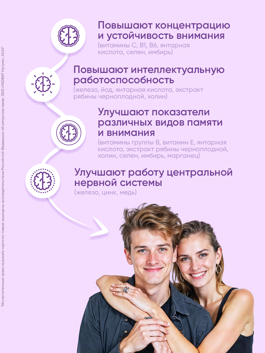БАД для ля хорошей памяти Provita Леовит Витаминно-минеральный комплекс для женщин и мужчин 60 капсул - фото 2