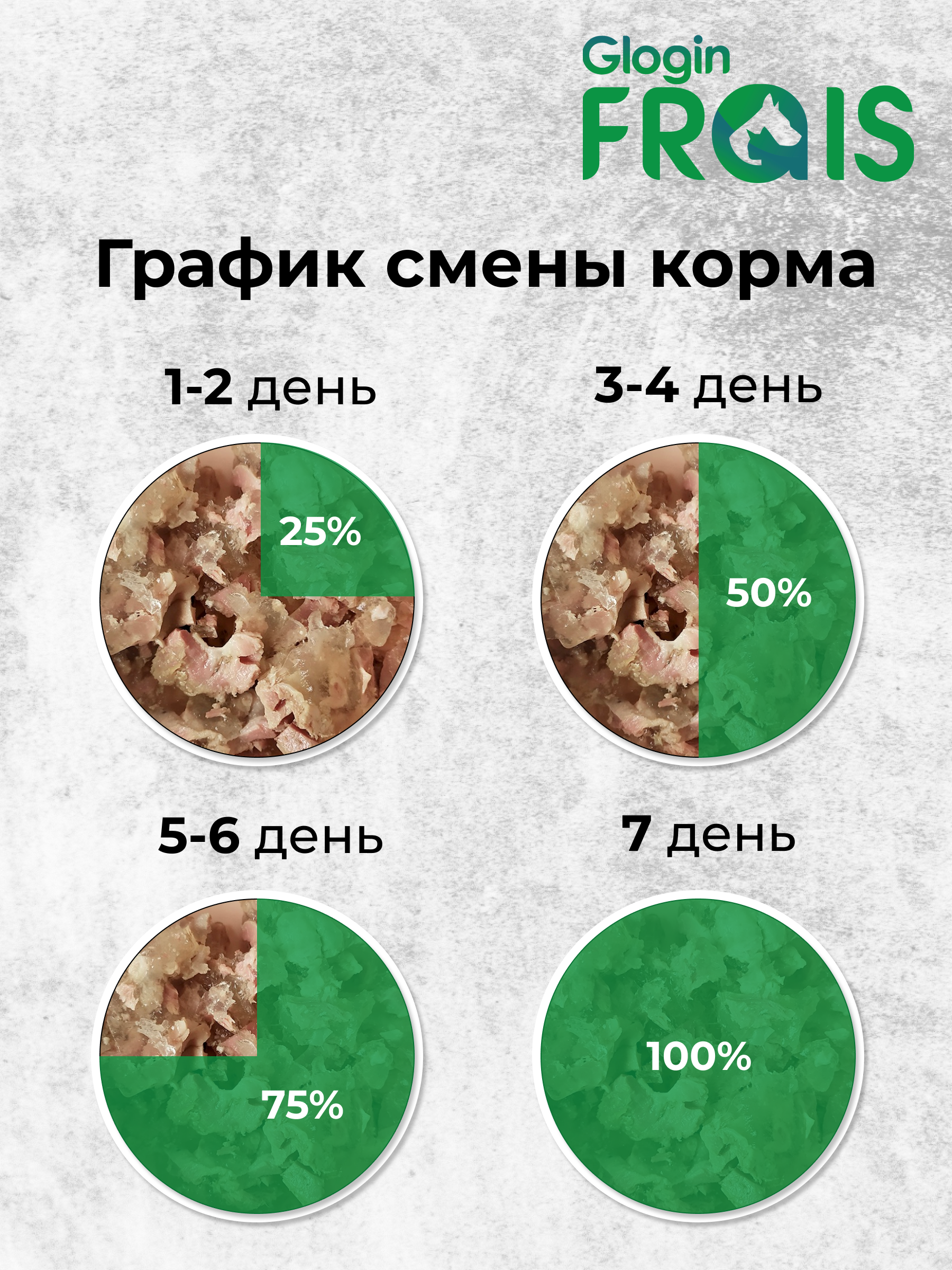 Консервированный корм Frais Влажный для кошек Glogin Holistic рыбное ассорти 100 г х 6 шт - фото 8